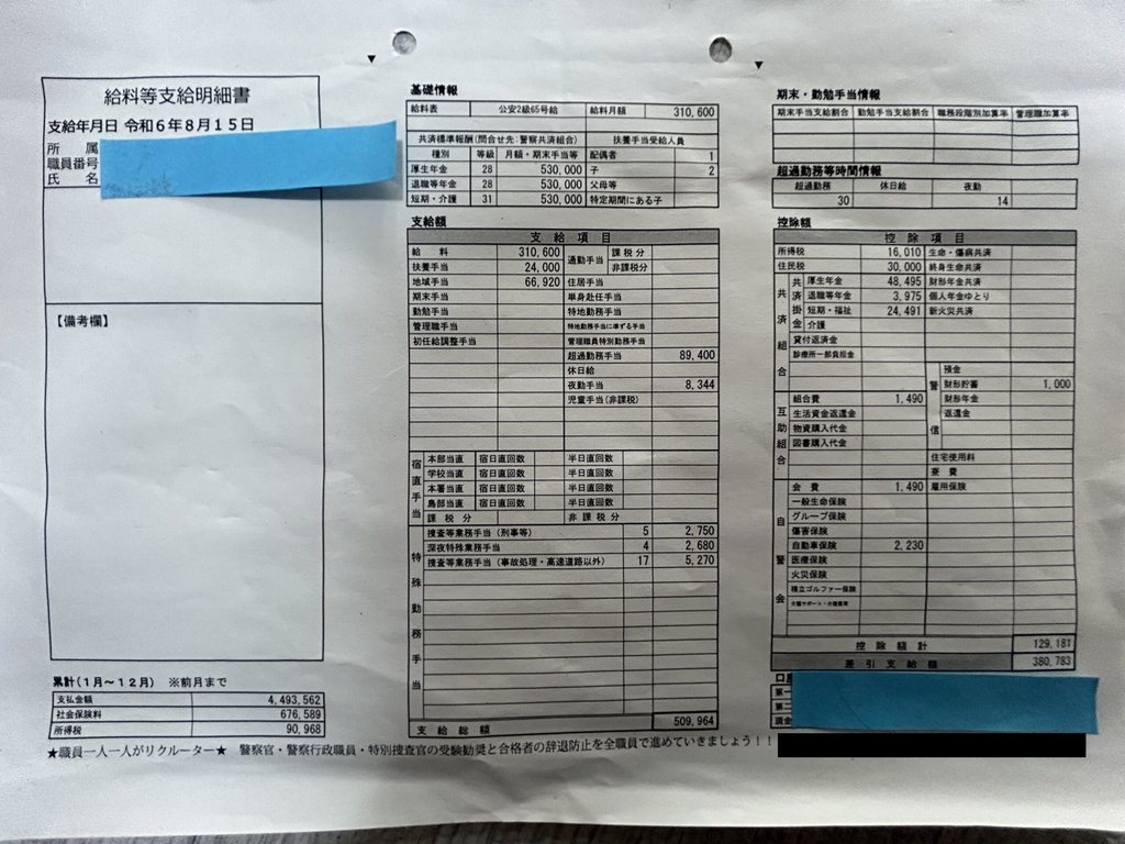 警察官時代の給与明細